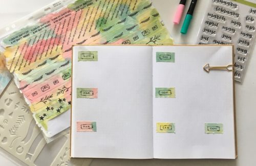 Washi Tape Fai Da Te